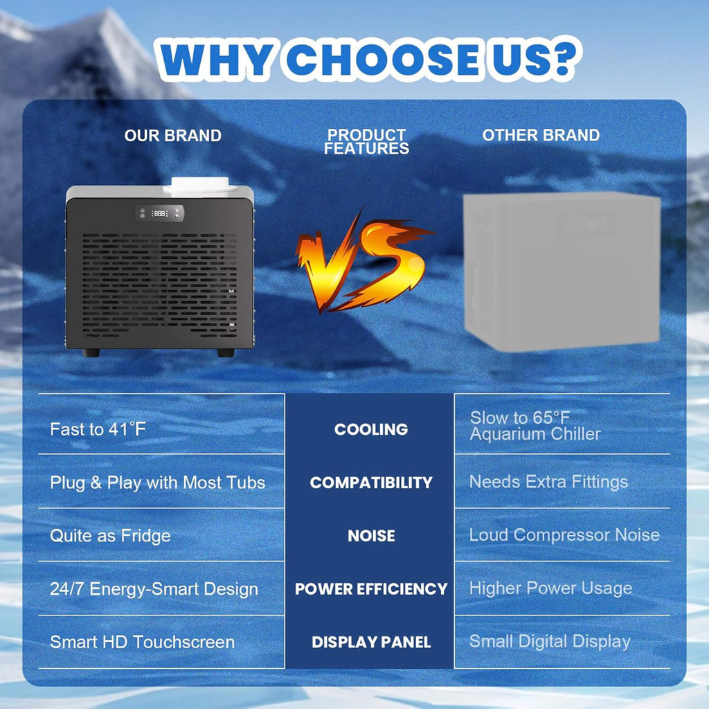 1/3 HP Foldable Cold Plunge Tub with Smart Water Chiller