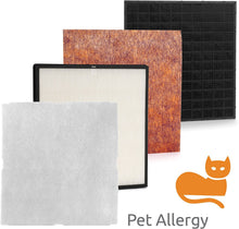 Load image into Gallery viewer, , Minusa2 Air Purifiers for Home, Ultra Quiet HEPA Air Purifier - Wall Mountable Air Purifiers for Home Large Room, Allergies, Dust, Mold, Smoke &amp; Vocs - (SPA-780N, White, Pet Allergy, WIFI)