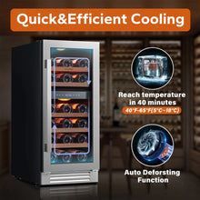Load image into Gallery viewer, 15 Inch Wine Fridge, 28 Bottle Dual Zone Wine Cooler Refrigerator with Glass Door for Home/Office, Built-In &amp; Freestanding