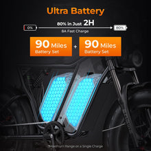 Load image into Gallery viewer, Electric Off-Road Dirt Bike 40MPH, 90/180 Miles Long Range Fast Charging Ebike, Hydraulic Brakes Dual Suspension Mountain E Bike for Adults Teens Outdoor Trail Riding