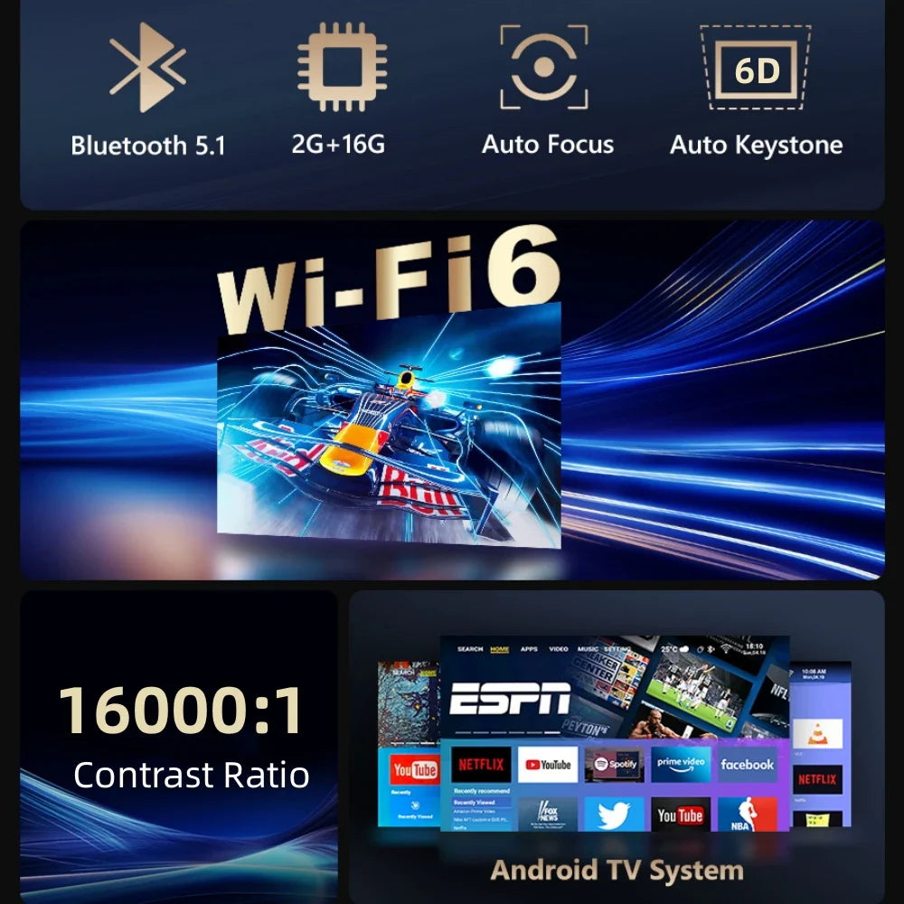 Auto Focus 1080P Projector with Android TV & Wi-Fi 6