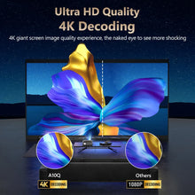 Load image into Gallery viewer, Auto Focus 1080P Projector with Android TV &amp; Wi-Fi 6
