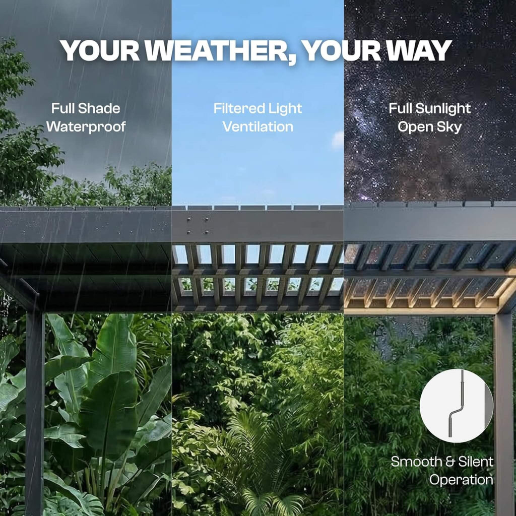 Aluminum Louvered Pergola with Adjustable Roof & Drainage System