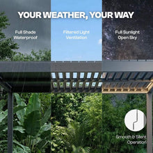 Load image into Gallery viewer, Aluminum Louvered Pergola with Adjustable Roof &amp; Drainage System