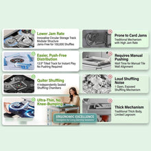Load image into Gallery viewer, Automatic Ultra-Thin Foldable Mahjong Table With Two 152 42MM Tile Sets (SAK82950)