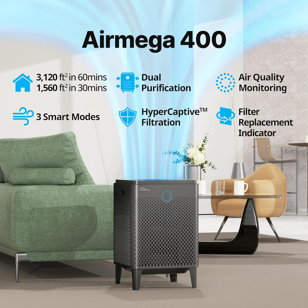 Air Purifier for Home Large Room up to 3,120Ft², Washable Pre-Filter and HEPA Filter for Smoke, Allergies, Pet Dander, Odor, AQI, Auto & Sleep Mode, Timer, 5Yr Warranty, Airmega 400(G)