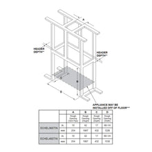 Load image into Gallery viewer, Majestic Echelon II 48" See-Through Direct Vent Gas Fireplace