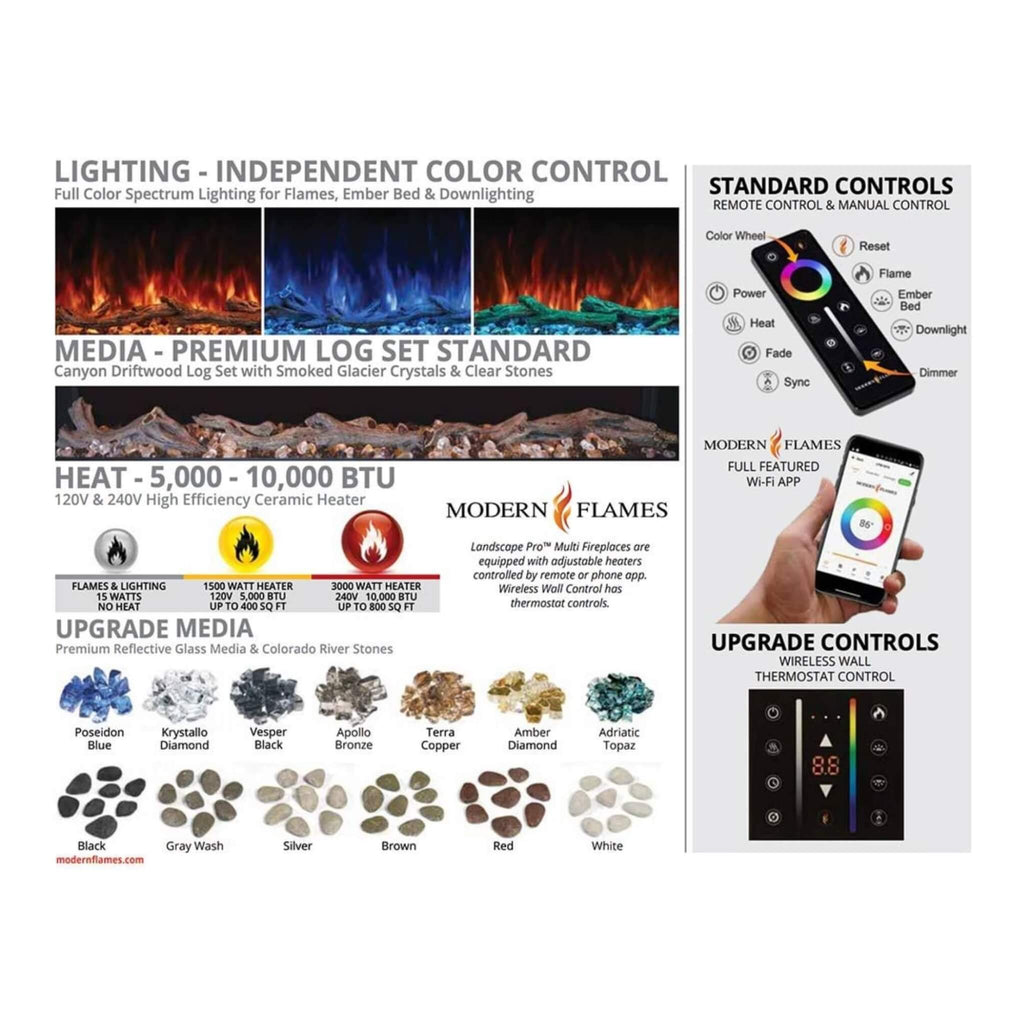 Modern Flames Landscape Pro Multi 120-Inch Linear Multi-Sided Electric Fireplace