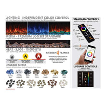 Load image into Gallery viewer, Modern Flames Landscape Pro Multi 120-Inch Linear Multi-Sided Electric Fireplace