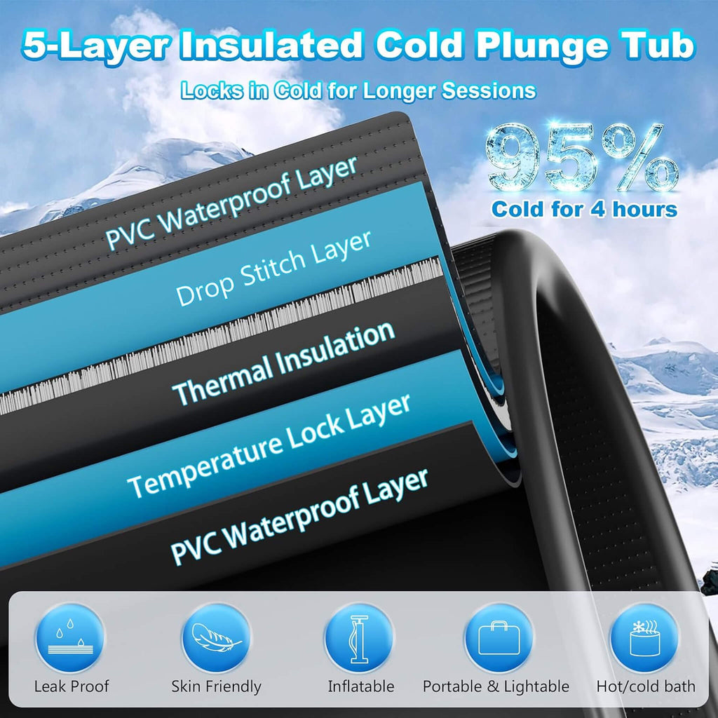 120-Gallon XL Cold Plunge Tub with 1/3 HP Chiller & Filter