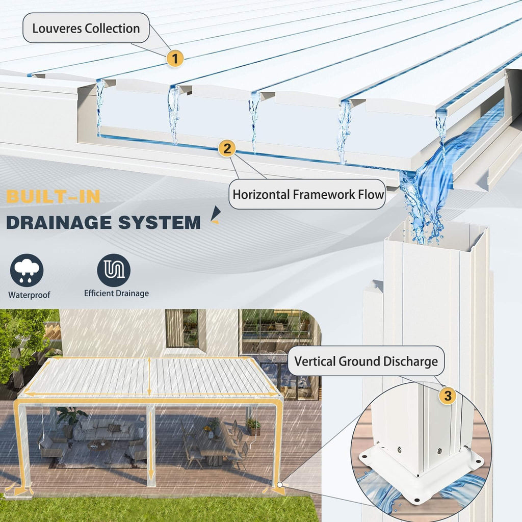 Louvered Aluminum Pergola with Adjustable Roof & Privacy Screens