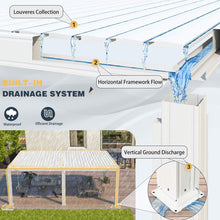 Load image into Gallery viewer, Louvered Aluminum Pergola with Adjustable Roof &amp; Privacy Screens